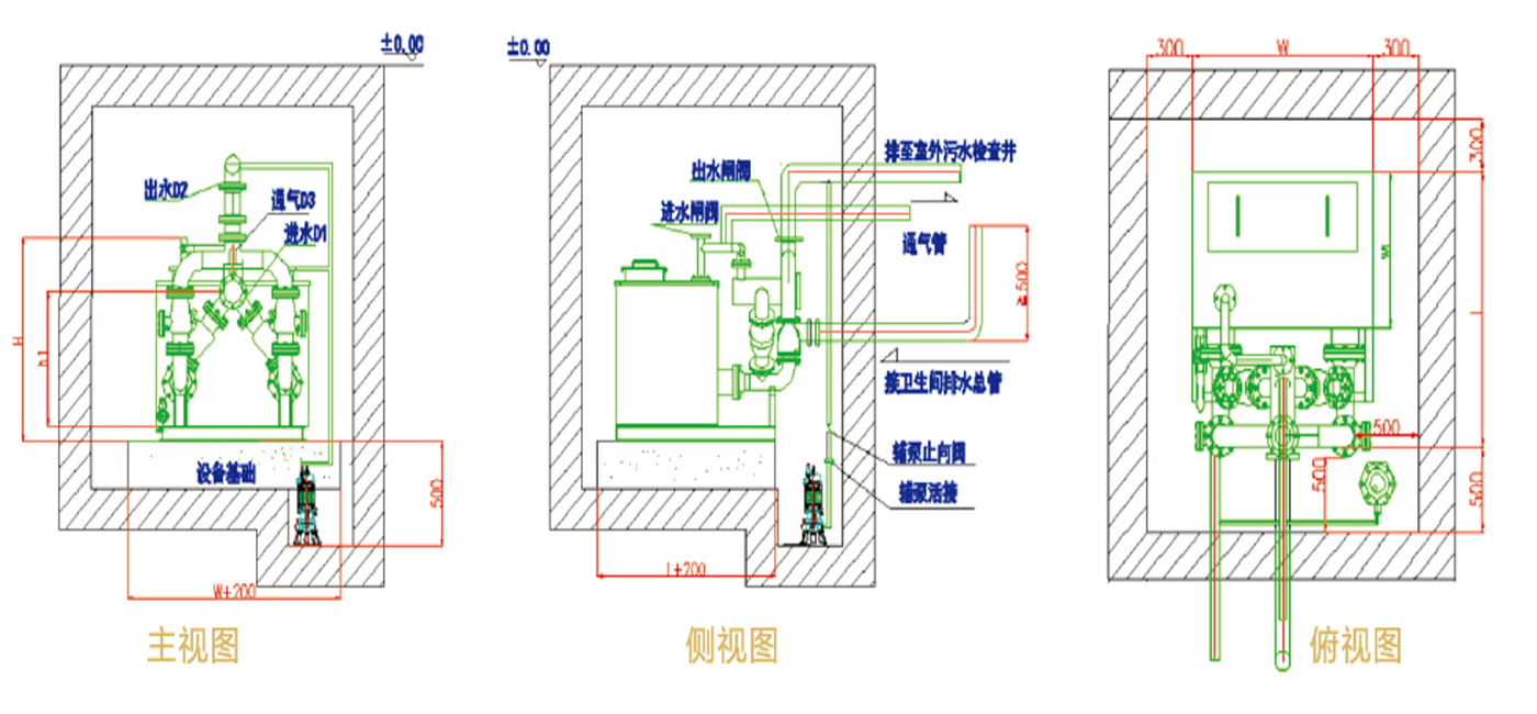 內置式污水提升設備坑內安裝示意圖