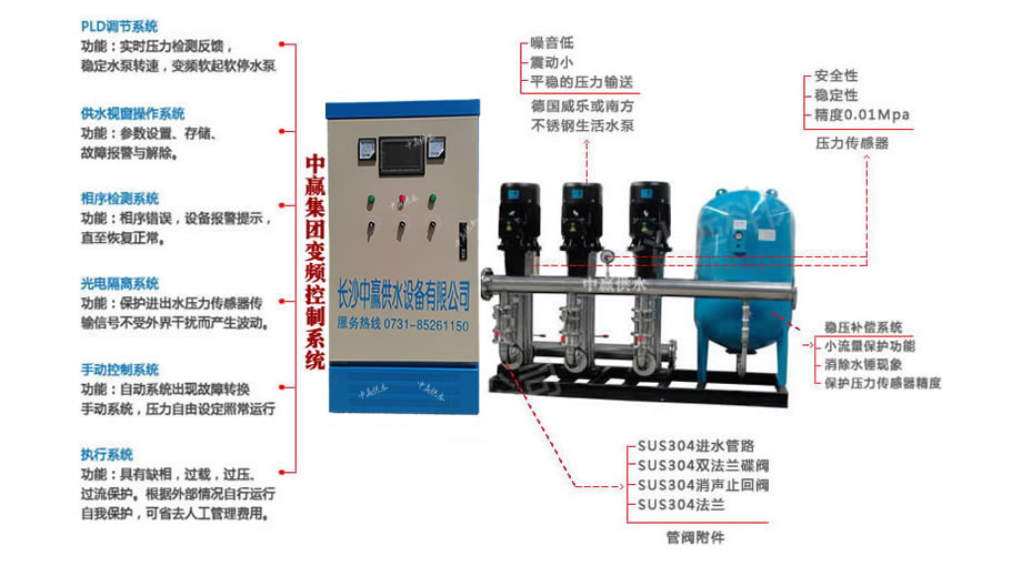 工廠礦業專用智能恒壓供水設備