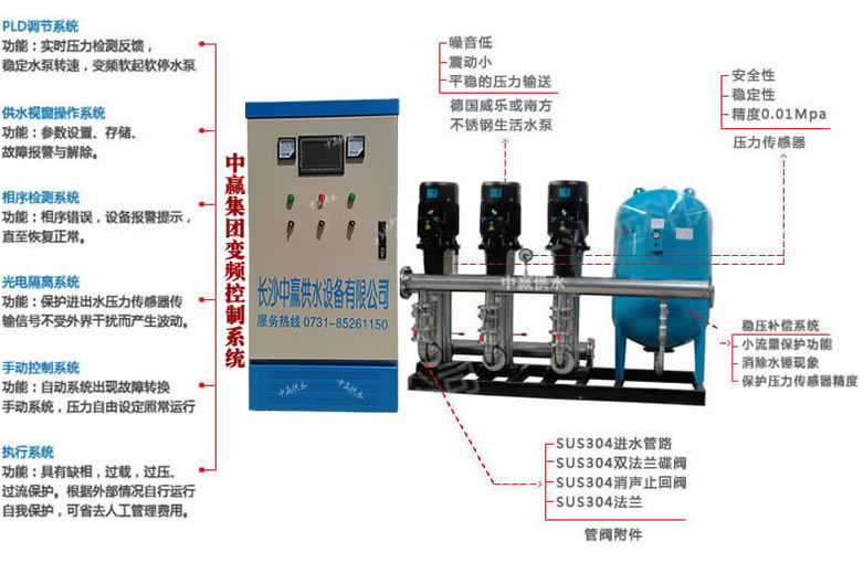 ZYH變頻調速恒壓供水設備(不銹鋼水箱+增壓設備+變頻系統)